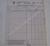 1952 Cadillac estimate of repair costs