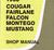 1968 Cougar, Fairlane, Falcon, Montego and Mustang Shop Manual